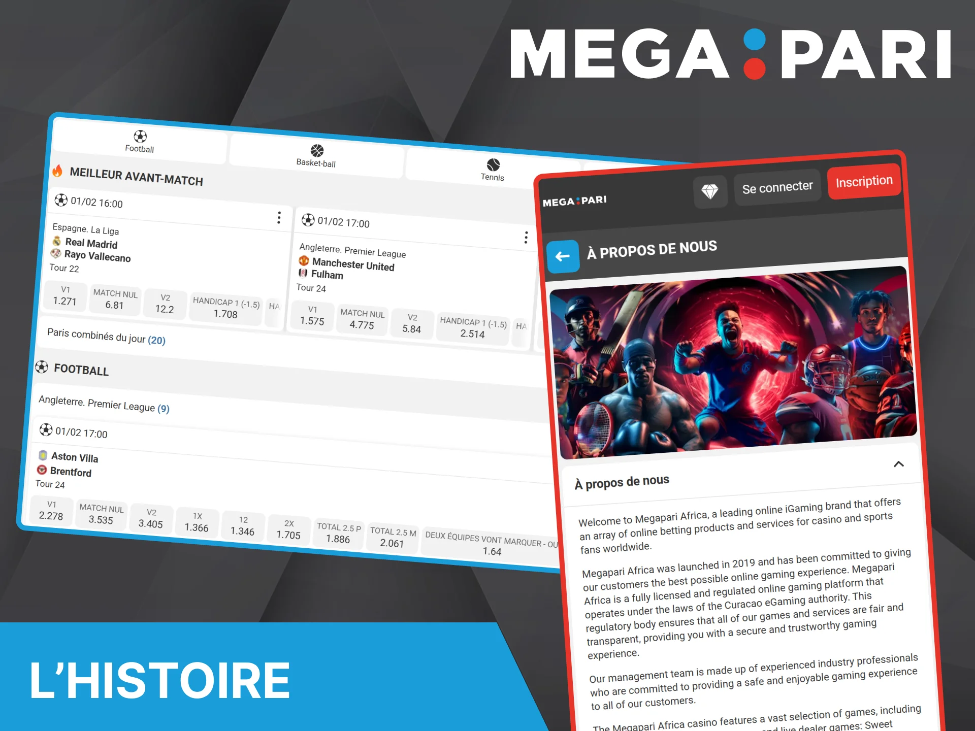 Chronologie illustrant l'évolution et la croissance internationale de Megapari.